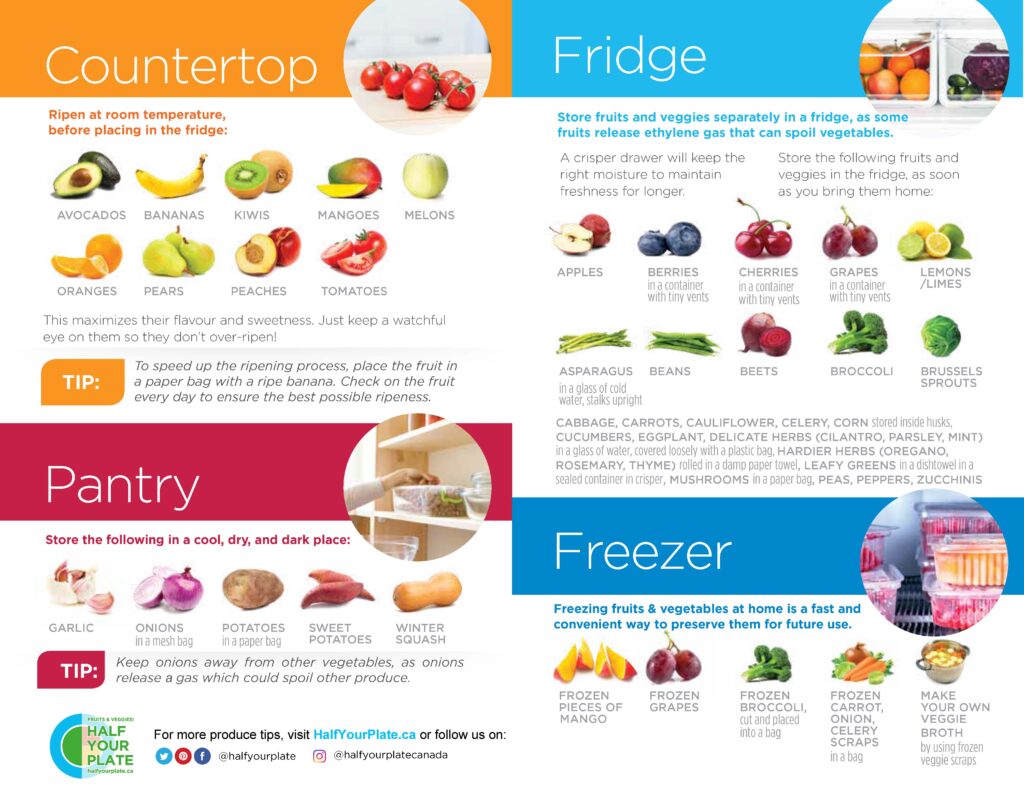 How Do I Store My Fruits And Veggies So They Last As Long As Possible